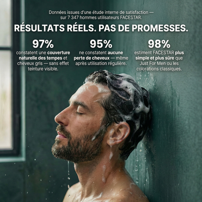 FACESTAR — Shampoing Anti-Gris